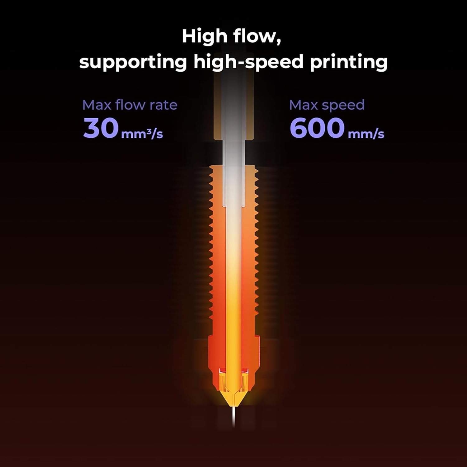 1/3/5 قطعة فوهة Creality K1C،  - مراجعة Science Max وسعره